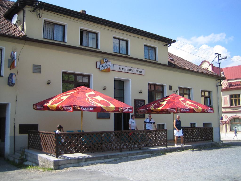 Original image