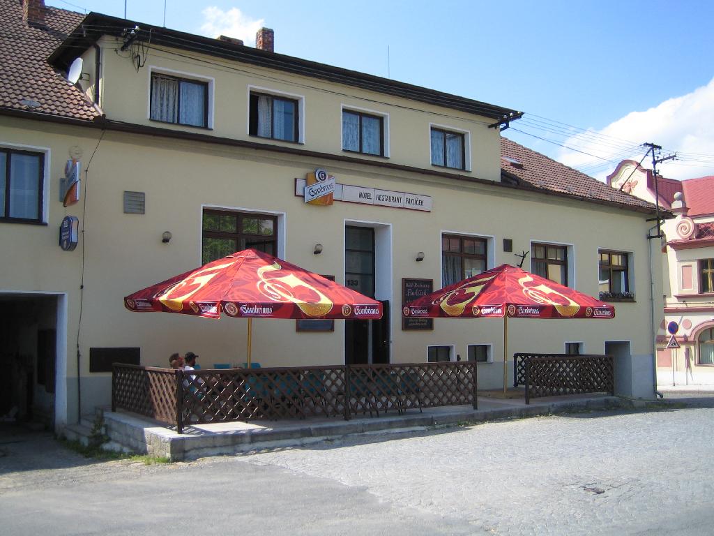 Original image